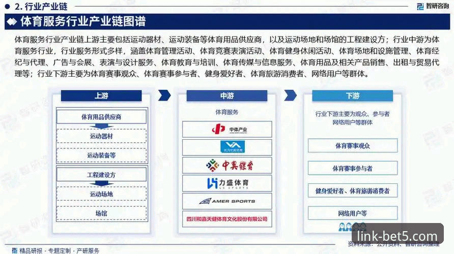 体育赛事在线投注新趋势：bet5体育平台用户体验与行业风向全面解析